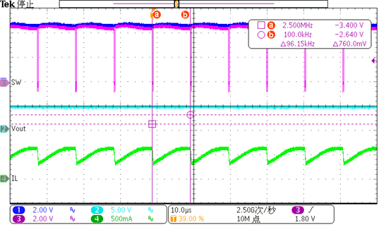 图片包括 日程表

AI 天生的内容可能不准确。。。！