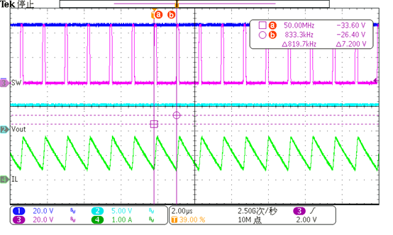 日程表

AI 天生的内容可能不准确。。。！
