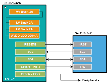 图示

AI 天生的内容可能不准确。