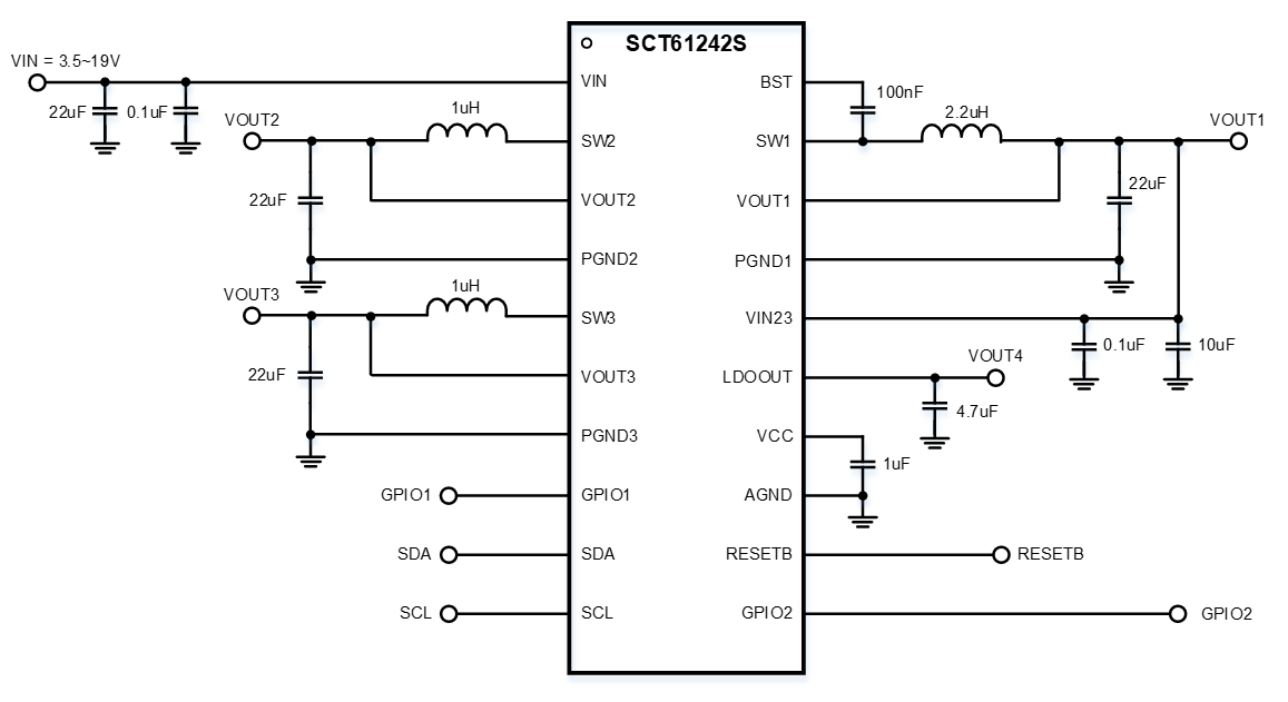 图示, 示意图

AI 天生的内容可能不准确。