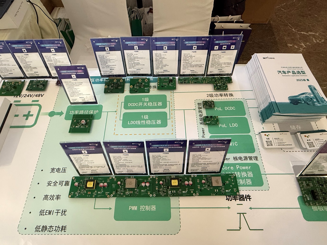 图片包括 图形用户界面AI 天生的内容可能不准确。！！